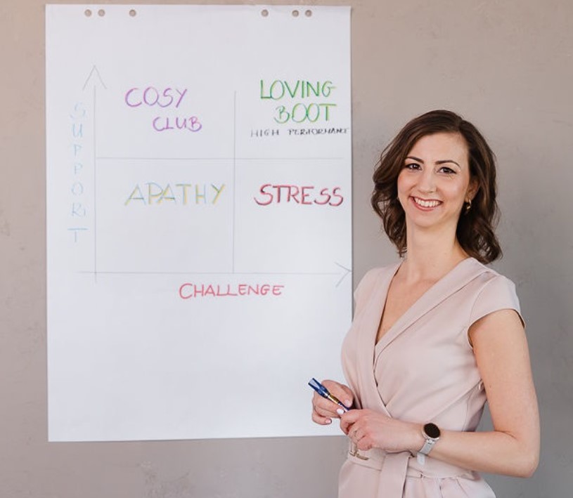 Készségfejlesztő tréningek